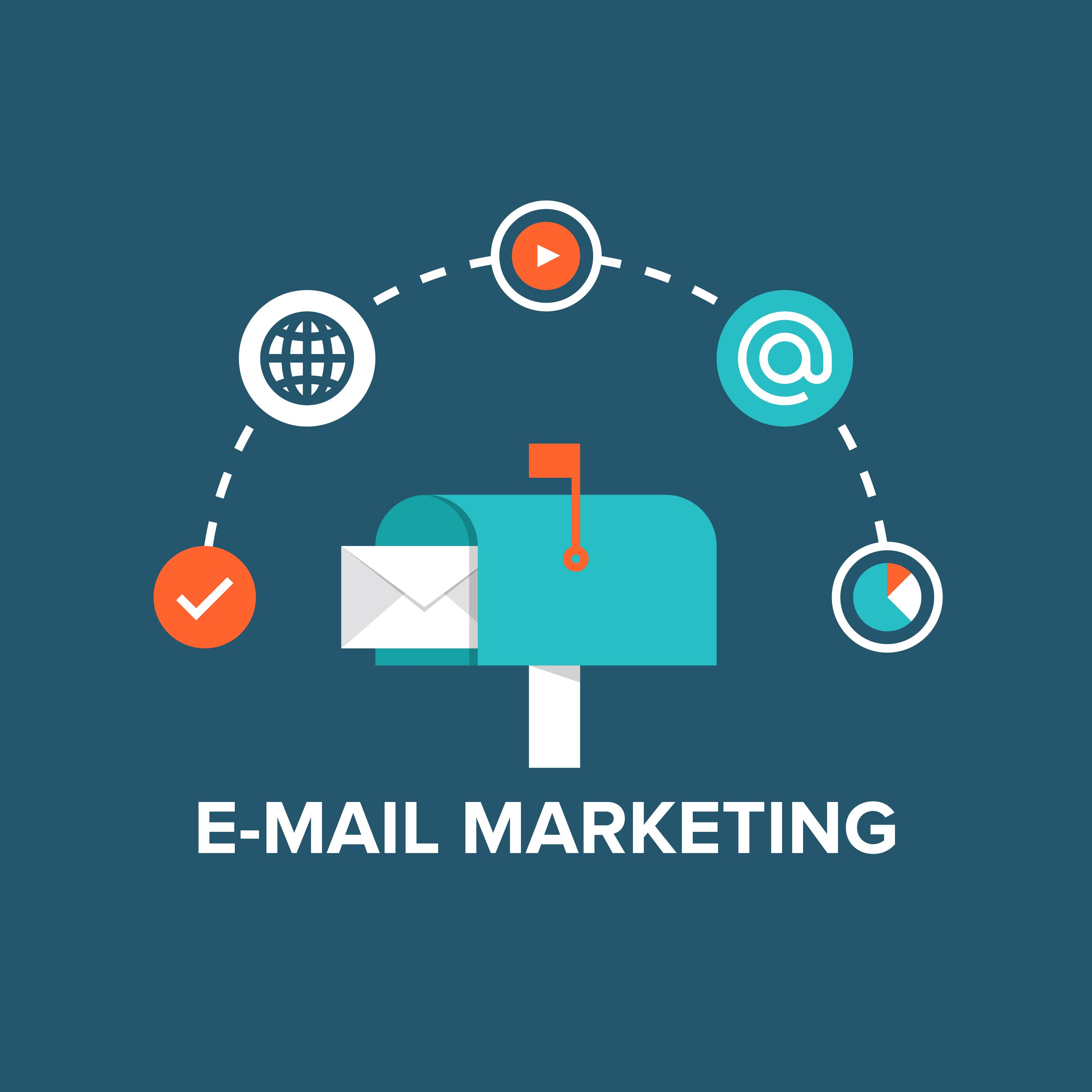 Email Marketing Strategies That Increase Response Rates