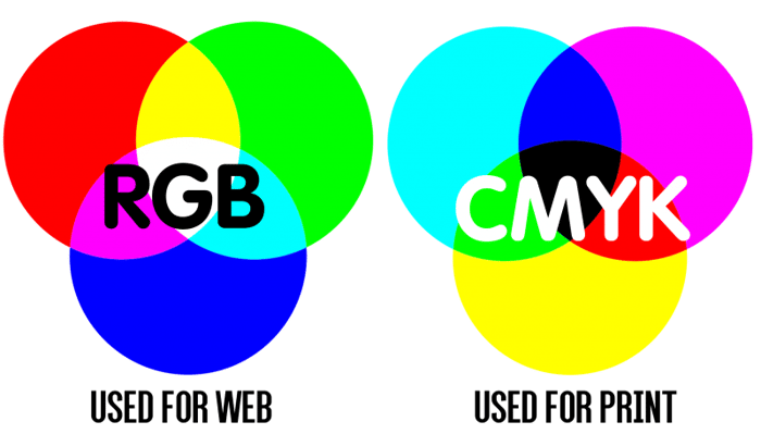 RGB_CMYK-copy-e1475691166874