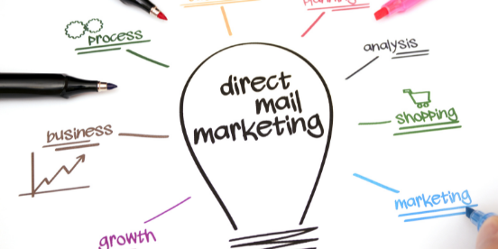 4 Key Questions To Ask Yourself When Starting A Direct Mail Project